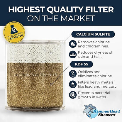 HammerHead Showers® Solid Metal Shower Head Filter – KDF 55 Shower Filter, High Pressure Universal Shower Filters to Remove Toxic Chemicals – Removes Chlorine and Heavy Metals – Chrome