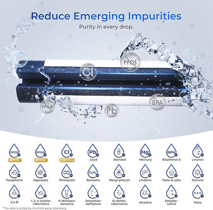 Waterdrop Plus WDP-F19C Replacement for GE® RPWFE®, RPWF (with CHIP) NSF 401 Refrigerator Water Filter, Compatible with GFE28GBLTS, GFE28GSKSS, PFE28KMKES, GFD28GYNFS, GFD28GBLTS, PWE23KYNFS