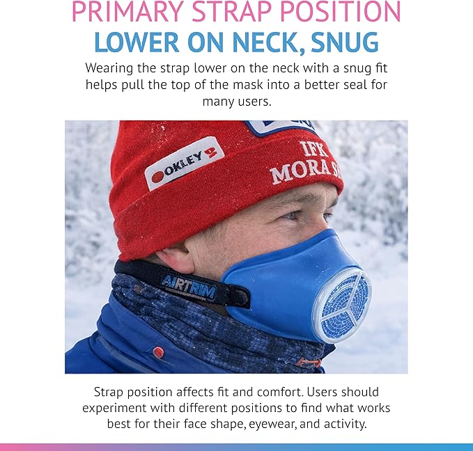 Cold-Weather Breathing Mask for Athletes & Cold-Air-Sensitive Users — Warms & Humidifies Inhaled Air — Includes 1 Asthma/Sport + 1 Racing #1 Filter