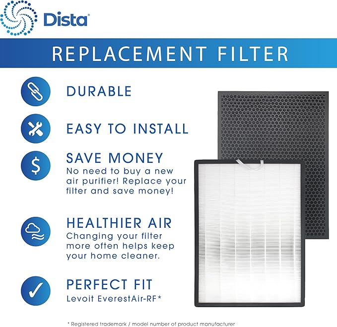 Dista Filter - True Hepa H13 Filter Compatible with LEVOIT EverestAir Air Purifier with 3-in-1 True HEPA, High-Efficiency Activated Carbon, Part # LRF-E551-WUS - Pack of 1