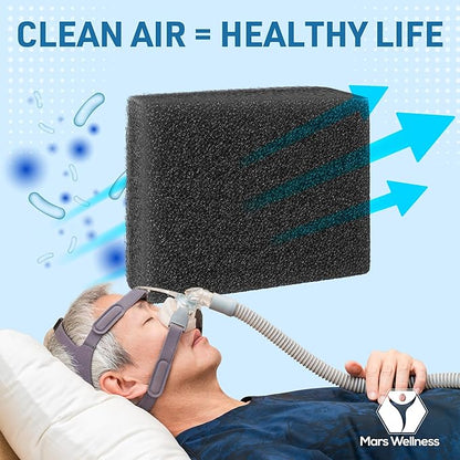 Mars Wellness CPAP Filter Kit - Compatible with 3B Medical Luna G3 Series CPAP Machines - Made in The USA - 12 Foam Filters
