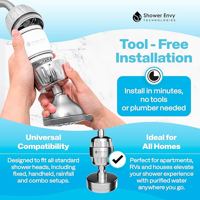 ShowerEnvy 5.0 Filtered Shower Head – 15-Stage Water Softener with Vitamin C & E for Healthy Skin & Hair – High Pressure, Hard Water Purifier – Cartridge Included