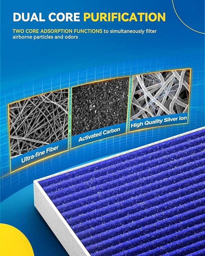 PHILTOP Premium Cabin Air Filter w/Dual Activated Carbon, Compatible with CF12160 Hyundai Tucson 2016-2021, Kona 2018-2023, Venue 2020-2026, Veloster 2019-2021, Veloster N 2019-2022