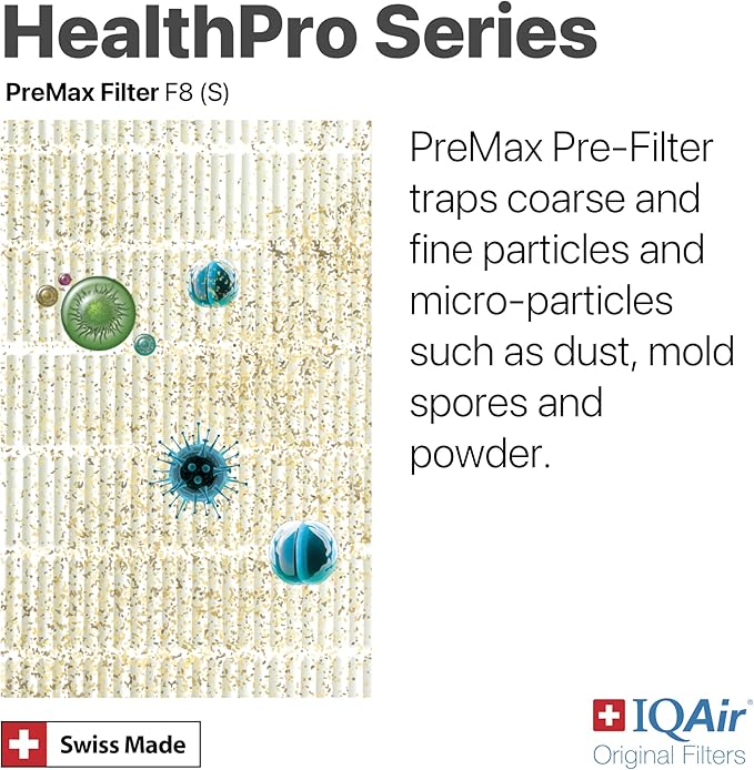 IQAir PreMax Prefilter 3 Pack - Genuine Replacement Air Filter For IQAir HealthPro Series - Controls Coarse and Fine Particles - Dust, Mold Spores, and Powder - Swiss Made Filters For Air Purifiers