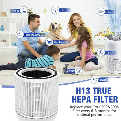 Core 300 Replacement Filter Compatible with LEVOIT Core 300/Core 300S/Core-P350, 3-in-1 True HEPA Filter, High-Efficiency Activated Carbon,Part# Core 300-RF, White, 2 Pack