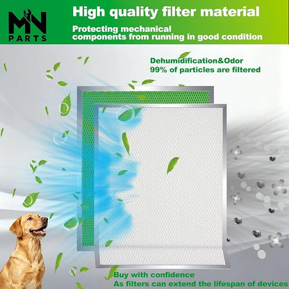 SV66133 HRV Air Exchanger Filter Kit 10-3/4" x 8-3/4" 2 Packs MERV-8 Washable Compatible with Broan Nutone AI series Replacement VM. AVS Air Exchangers Fites and V.EE ERV 130 Air exchanger