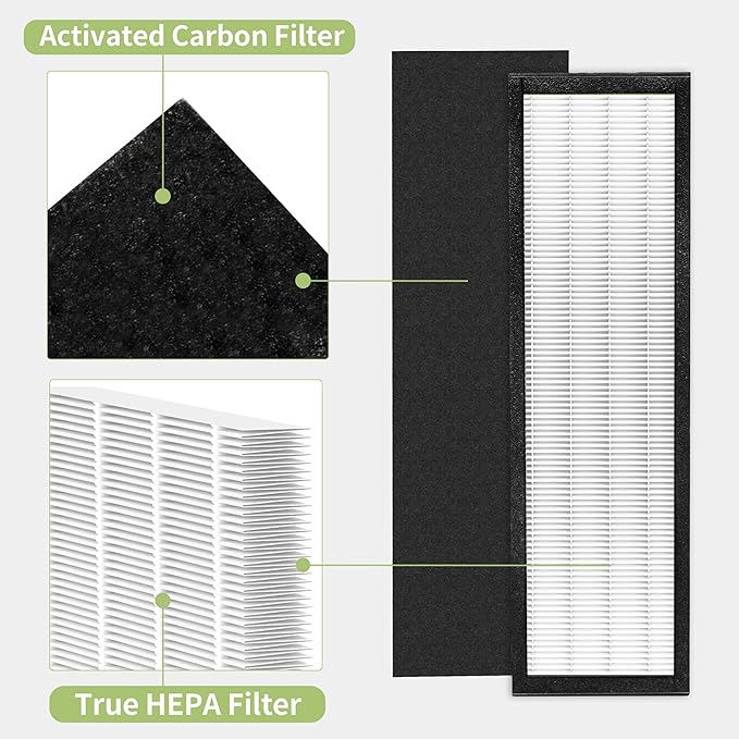 FLT5000 Filter C Replacement Compatible with Germ-Guardian Air Puri-fier Filter Replacement, for 28" Air Puri-fier Model AC5250PT AC5000E AC5300B AC5350W, 4 HEPA and 6 Pre-Filter