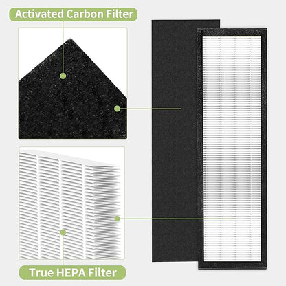 FLT5000 Filter C Replacement Compatible with Germ-Guardian Air Puri-fier Filter Replacement, for 28" Air Puri-fier Model AC5250PT AC5000E AC5300B AC5350W, 4 HEPA and 6 Pre-Filter