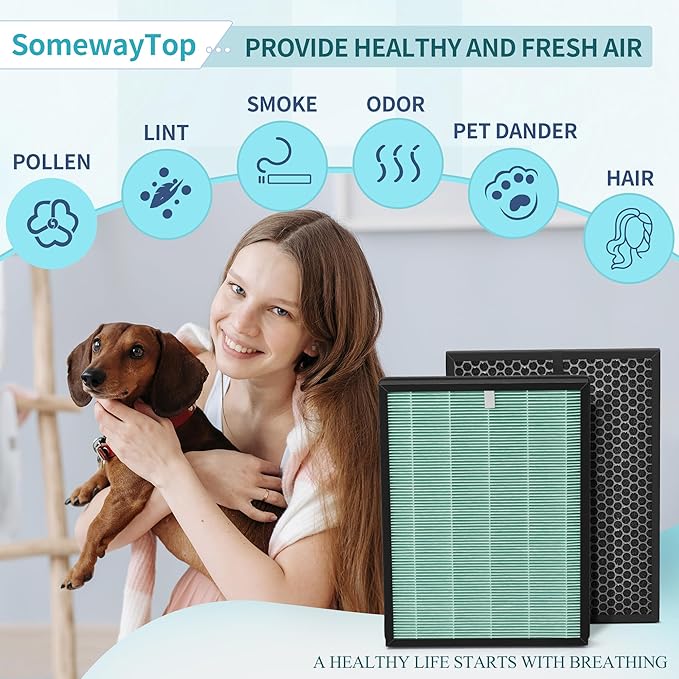 Filters Replacement Kit Compatible with BioGs 2.0 Filter Replacement, Air Clenaer to Remove Odor for Home and Large Room, 2x H13 True HEPA and 2x Carbon