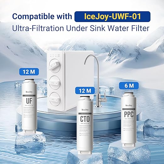 IceJoy CTO Under Sink Water Filter, for 3-Stage Ultra-Filtration System, High Capacity 2000 Gallons, 1 Pack