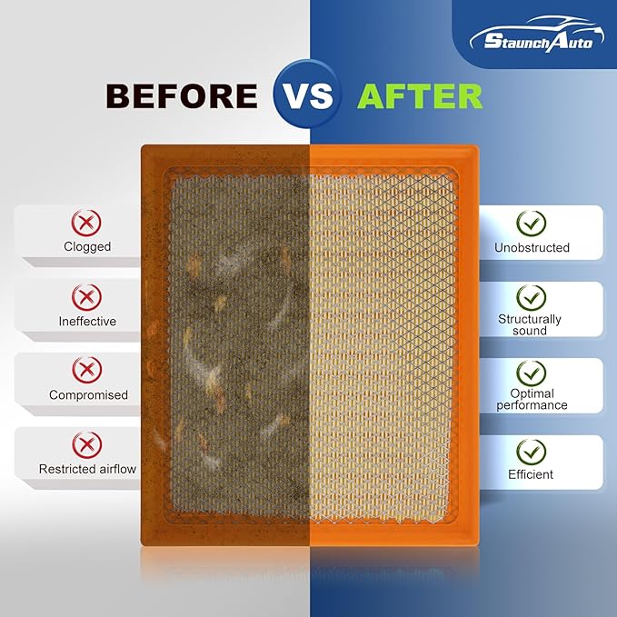 Engine & Cabin Air Filter for 2016 2017 2018 2019 2020 2021 2022 2023 Toyota Tacoma V6 Air filter for Car Replacement CF10374 CA11895 Automotive Accessories-2 Pack