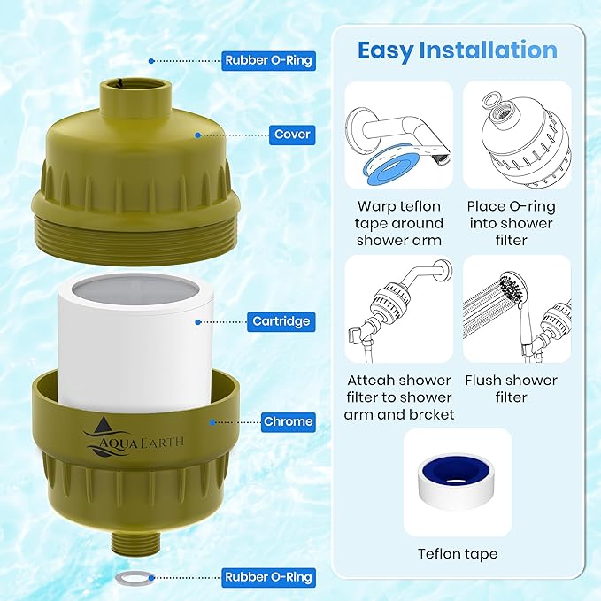 Shower Head Filter For Hard Water Gold 20 Stages to Remove Chlorine Fluoride Water Softener Coconut Shell Activated Carbon Reduces Dry Itchy Skin Heavy Metals Other Sediments Vitamin C Aqua Earth