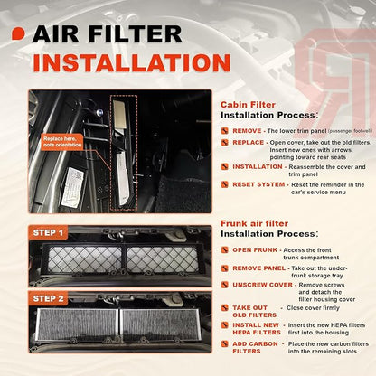 6-Pack HEPA Air Intake Filter & Upgrade Activated Carbon Cabin Air Filter Kit, Replacement for 2020-2025 Model Y Juniper Refresh Accessories (Premium/Performance), Replaces # 165837500A, 165837600A