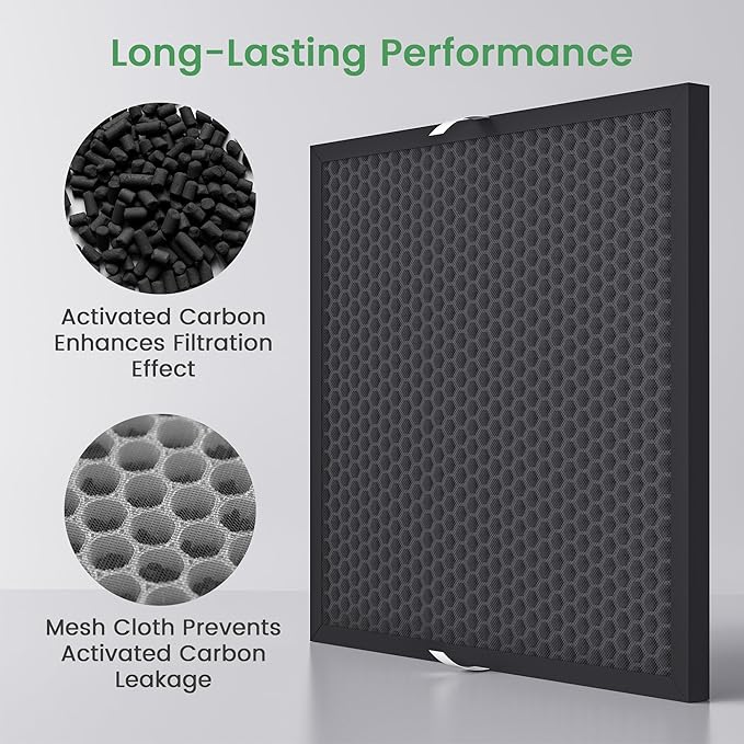 Waykar Activated Carbon Filter Replacement – Reduces Odors, Smoke – Compatible with Waykar 550 CFM Air Scrubber (2-Pack)
