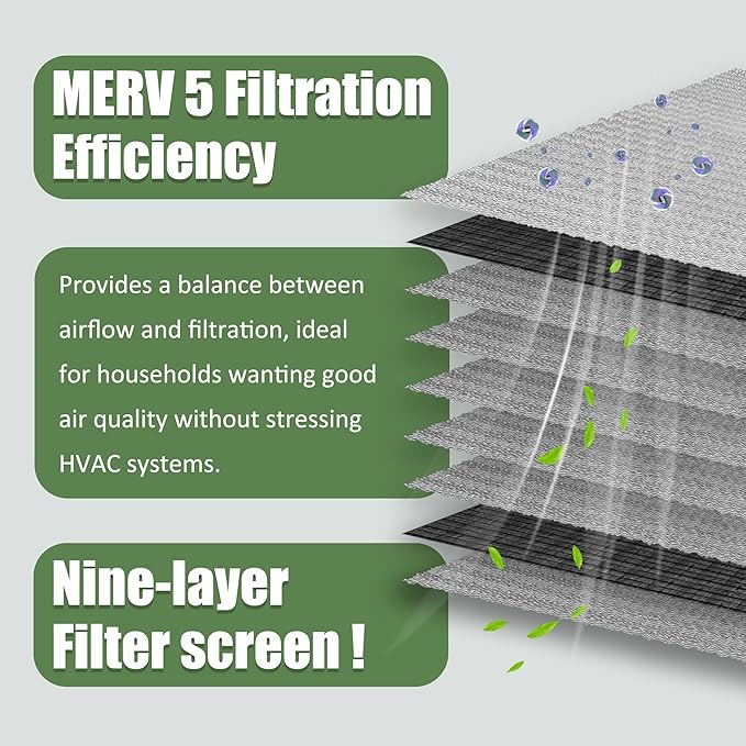 Washable Air Filter(16" x 25" x 4" MERV 5), Aluminum Electrostatic Air Filter for Furnace and Central Air Conditioner (Actual Size: 15.7" x 24.7" x 3.6")