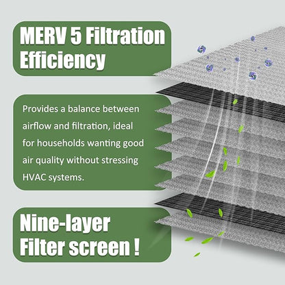 Washable Air Filter(25" x 20" x 4" MERV 5), Aluminum Electrostatic Air Filter for Furnace and Central Air Conditioner (Actual Size: 24.7" x 19.7" x 3.6")