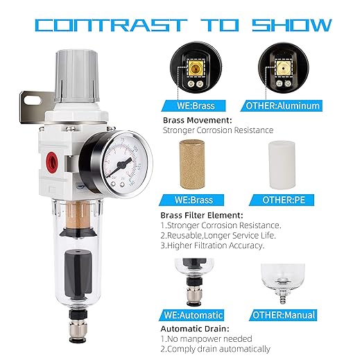 NANPU 1/4" NPT Compressed Air Filter Regulator Combo Piggyback, Auto Drain, 5 Micron Brass Element, Poly Bowl, Metal Bracket, 0-150 psi Gauge