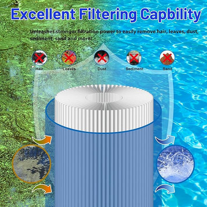 PWK30-EC Spa Filter Cartridge Replaces for Unicel C-6330, C-6430, Filbur FC-3915, CCP498, AK-5005, XLS-602, FC-3915M, Hot Springs 31489, 60307, 30 sq.ft Drop in Hot Tub Filter, 2 Pack