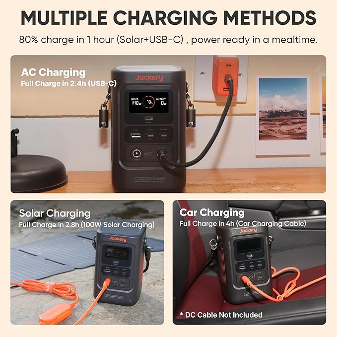 Jackery Explorer 240D Power Bank (80,000mAh), LiFePO4 Battery 256Wh Portable Power Station, USB-C Cable Included,200W DC Output,1-Hour Fast Charging, Compact for Outdoor Camping, Travel, Emergencies