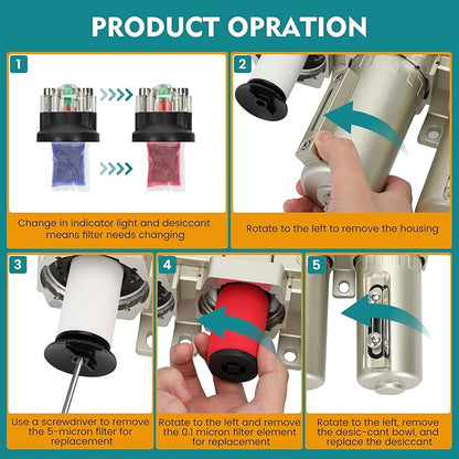 1/2" NPT Industrial Air Dryer for Compressor,3 Stage Air Compressor Water Separator System,Filter Oil Water Separator Dryer for Plasma Cutter and Paint Spray,Manual Drain
