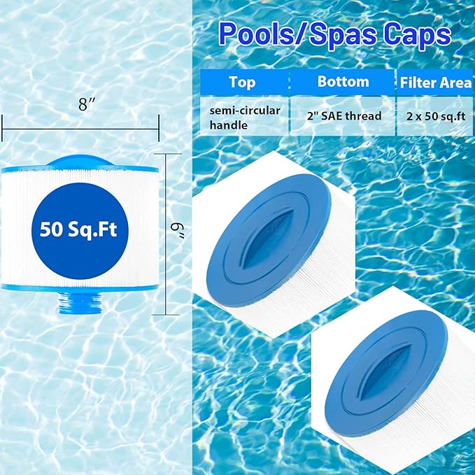 HANXER® 8CH-950 Spa Filter Cartridge Replaces for PBF35, PBF50-F2S, Filbur FC-0536, Excel Filters XLS-834, Aladdin 15052, AK-90311, 10-2785, 80503 Hot Tub Filter, 50 sq.ft, 2 Pack