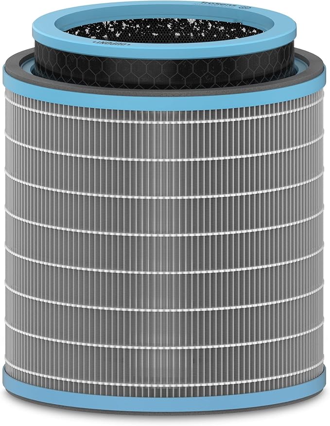 TruSens DuPont Allergy & Flu Filter with True HEPA for Z-3000 TruSens Air Purifier (Large)