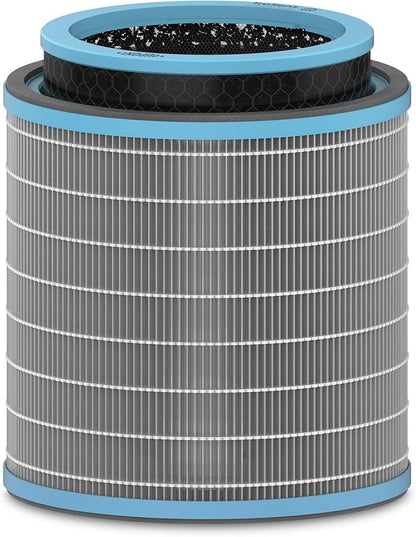 TruSens DuPont Allergy & Flu Filter with True HEPA for Z-3000 TruSens Air Purifier (Large)