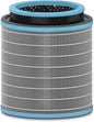TruSens DuPont Allergy & Flu Filter with True HEPA for Z-3000 TruSens Air Purifier (Large)