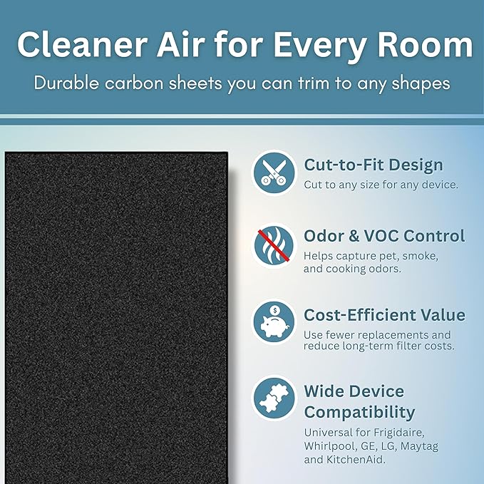 Activated Carbon Microwave Charcoal Filters - For GE Microwave Filter Replacement- Universal for Major Brands - Whirlpool, LG, KitchenAid, Maytag & More - 18" x 15", Cut-to-Fit, 2-Pack - Made in USA