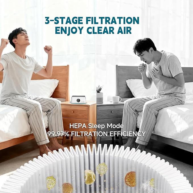 Home HEPA Air Purifier 3 Speed Control, 2/4/8H Timer, Filter Indicator, Ambient Light, 360° Outlet, Suitable for Living Rooms, Home Offices, Car Cup Holders & Dorms