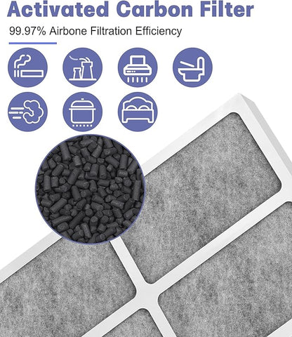 4 Pack FAPF01 FAPF02 Replacement Filter Compatible with 3M Filtrete Ultra Quie Air Purifier, Model FAP01-RMS, FAP02-RMS and FAPF024, with H13 HEPA Air Clean filters