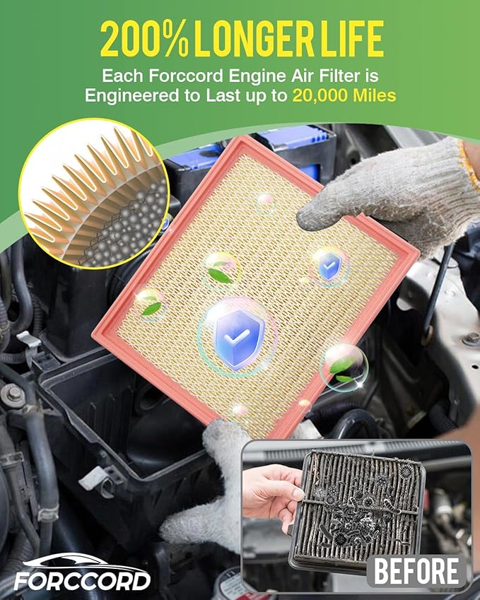 2*Cabin Air Filter and 1*Engine Air Filter Fit for Nissan Frontier NV1500 NV2500 NV3500 Pathfinder Xterra & Suzuki Equator Activated Carbon Cabin Filter Replace#CF10553 CA7440 Car Accessories