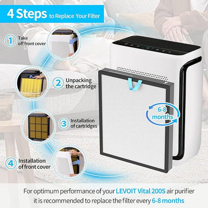 Vital 200S Air Purifier Filter 2 Pack - H13 True HEPA & Activated Carbon Replacement Filter Compatible with Levoit Vital 200S and Vital 200S-P, Model Vital 200S-RF (White)