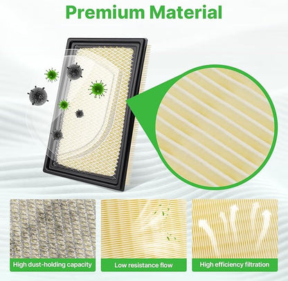 2PCS Engine Air Filter Fit for Taurus 2013-2017, Explorer (Gas) 2011-2022, CX-9 2008-2015, MKT 2010-2019 Air Filter Replacement Engine Filter Automotive Accessories# CA10242 7C3Z9601A