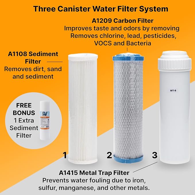 Enhanced RV Water Filter System – Triple Canister Filtration for Iron, Heavy Metals, & Sediment – 0.5 Micron Carbon Block – Ideal for RVs, Motorhomes, and Travel Trailers Remove Red Stains, High Flow
