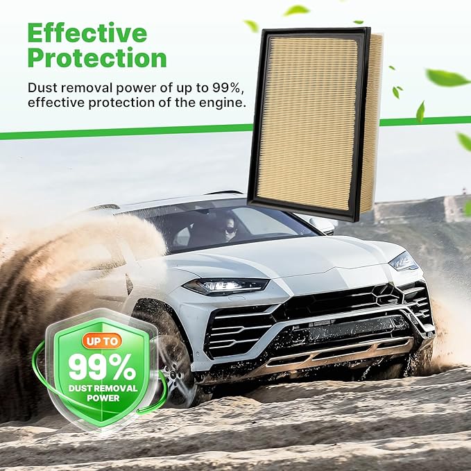 Engine+Cabin Air Filters Kit Fit for 2010-2024 Toyota 4RUNNER 4.0L, 2010-2023 Lexus GX460 4.6L Engine Air Filter Set Automotive Accessories Replacement CF10285 1780138051
