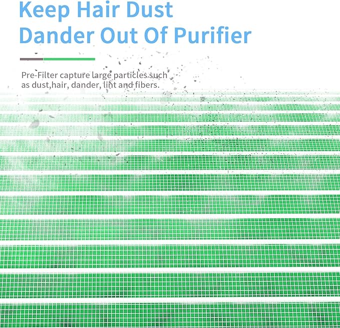 2Pack MK04 Air Filter Replacement for AROEVE MK04 MG04JH Air Purifier for Home Pet Dander Hair. 4 in 1 H13 HEPA Air Filter for MK04 Pet Filter Suitable-Pet Dander Version