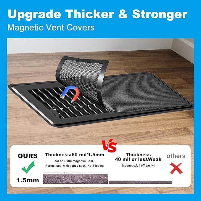 6-Pack Black Magnetic Vent Covers 5.5x12 Inch - Universal Fit for Floor, Wall & Ceiling Registers (6"-7" Width x 12"-13"Length) | High Airflow Mesh Design | Tool-Free Easy Installation