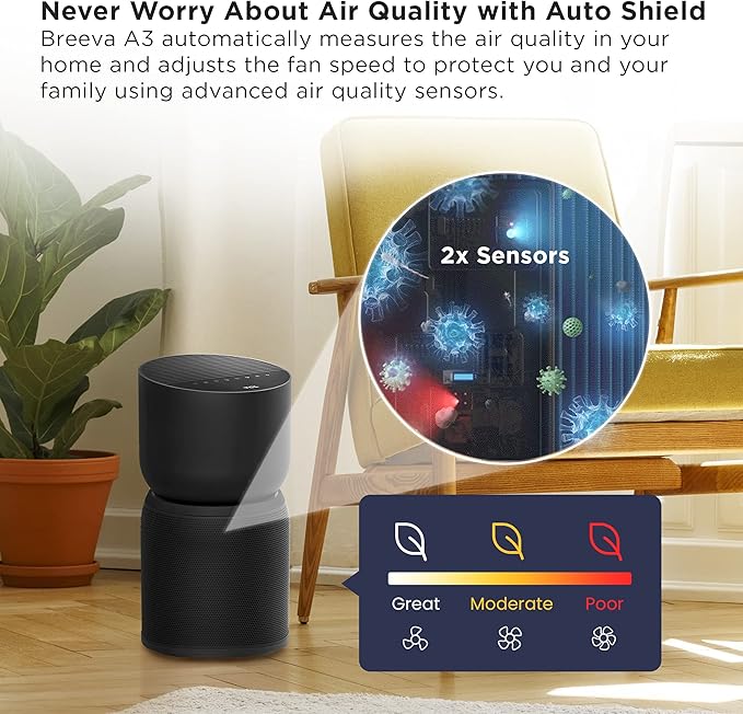 TCL Breeva A3 Smart Air Purifier with 5-Stage Clean, True HEPA (H13), Removes 99.97% of Dust/Bacteria/Odors & More, App & Voice Control, Auto Shield, Ultra-Quiet, Black (A315B)