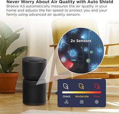 TCL Breeva A3 Smart Air Purifier with 5-Stage Clean, True HEPA (H13), Removes 99.97% of Dust/Bacteria/Odors & More, App & Voice Control, Auto Shield, Ultra-Quiet, Black (A315B)