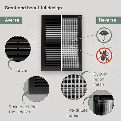 Vent Systems 5.5" x 8" Inch (Opening Dimensions) - Pack of 2 - Plastic Black Soffit Vent Cover - Flat Rectangular Air Vent Grille - Air Vent Deflector - HVAC 7" x 10" Inch (Overall Dimensions)
