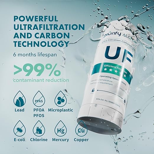 2-Pack Replacement UF+ Carbon Filters for Alchemy Countertop Automatic Filter - 1 Year Supply