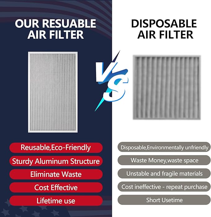 14x25x1 Electrostatic Air Filter, 8 Stage Washable Aluminum AC/HVAC Furnace Filter, Reusable Lifetime Permanent Air Filter, Easy to Clean,Increases Airflow(Actual Size:13.50x24.50x0.82)