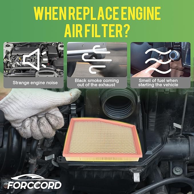 Cabin & Engine Air Filter Fit for Chrysler Pacifica 2017-2026 V6 3.6L Flex/Gas, Voyager 2020-2026 3.6L Gas Air Filter Replace#CA12091 68214516AA CF12283 Car Accessories