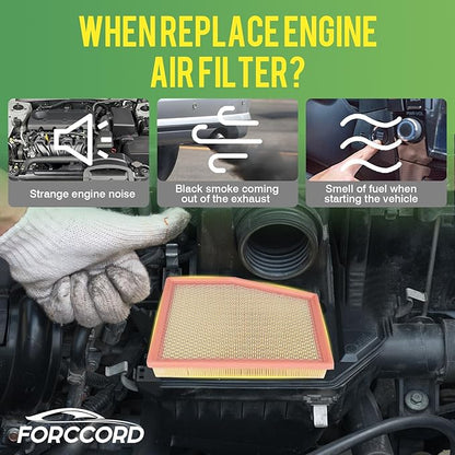 Cabin & Engine Air Filter Fit for Chrysler Pacifica 2017-2026 V6 3.6L Flex/Gas, Voyager 2020-2026 3.6L Gas Air Filter Replace#CA12091 68214516AA CF12283 Car Accessories