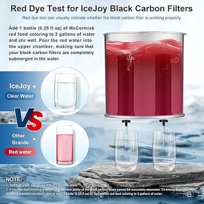 IceJoy Ultra-Filtration Gravity Water Filter System, Stainless Steel Countertop Purifier, NSF/ANSI 42 Certified, 2.25G Carbon Block
