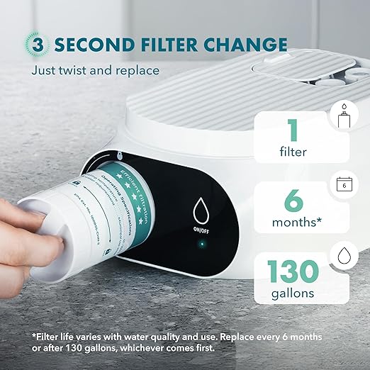 Compact 50oz Countertop Electric Water Filter Pitcher – Removes 99% of Lead, Microplastics, PFAS & Chlorine – Advanced Carbon Block & UltraFiltration Technology – 6 Months Filter Life