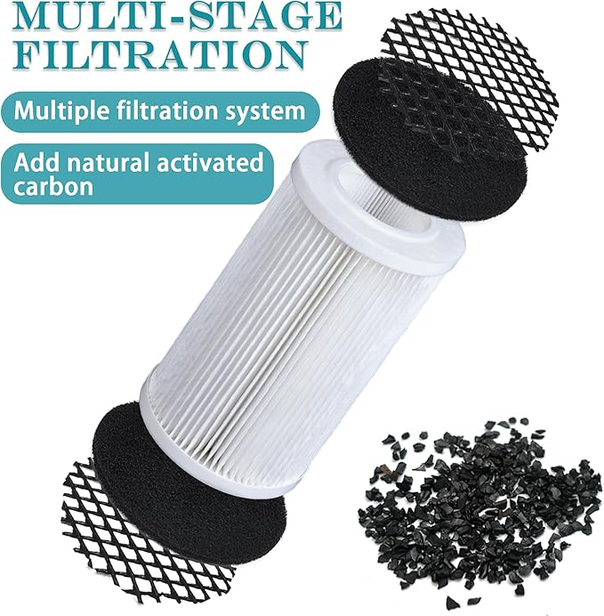 NewKe 6 Pcs Replacement Filter Cartridges for Sploofy Personal Smoke Air Filter, HEPA & Carbon Filtration, Long Lasting Air Filter Cartridge Replacement Filter, Up to 500 Uses