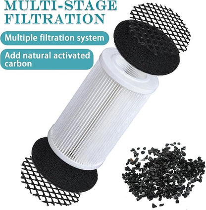 NewKe 6 Pcs Replacement Filter Cartridges for Sploofy Personal Smoke Air Filter, HEPA & Carbon Filtration, Long Lasting Air Filter Cartridge Replacement Filter, Up to 500 Uses