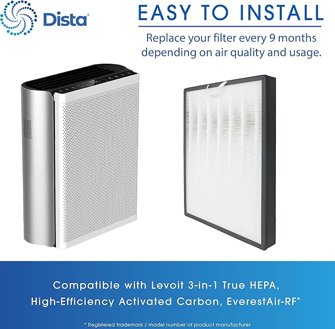 Dista Filter - True Hepa H13 Filter Compatible with LEVOIT EverestAir Air Purifier with 3-in-1 True HEPA, High-Efficiency Activated Carbon, Part # LRF-E551-WUS - Pack of 1